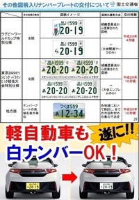 車の名義変更と自動車保険の順番について こんにちは 初めて質問します 無礼があ Yahoo 知恵袋