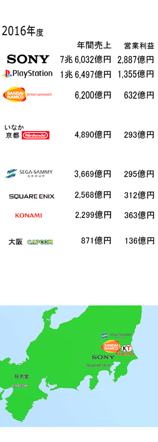 ほとんどのダウンロード ドラクエ11 素材 復活