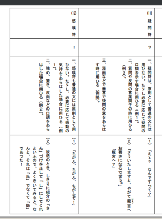 作文でクエスチョンマークやエクスクラメーションマークは使って良いんです Yahoo 知恵袋