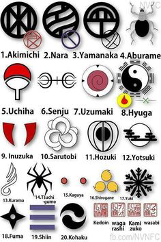 Narutoの各一族の紋章 マーク を教えてください これぐらいだ Yahoo 知恵袋
