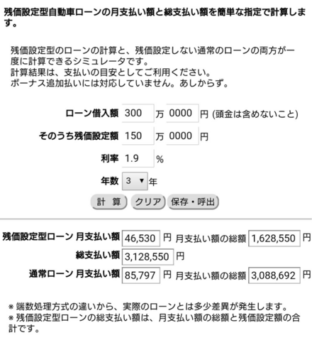 総額400万位の新車を頭金100万 残り300万をローンで購入しようと お金にまつわるお悩みなら 教えて お金の先生 Yahoo ファイナンス