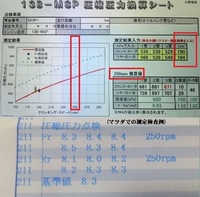 回答の画像