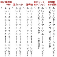 ワードで縦書きをしていますが アルファベット カタカナ ー 長音 などきれい Yahoo 知恵袋