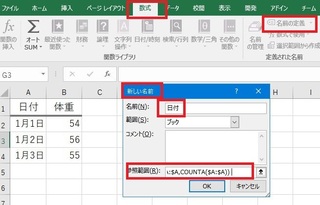 日々の体重推移をエクセルの折れ線グラフにして書いています データの範囲を指定 Yahoo 知恵袋