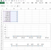 エクセルでの数直線の作り方を教えてください 8 3 8 15 8 17 8 Yahoo 知恵袋