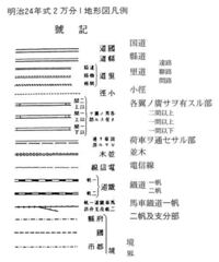 この地図記号はなんですか Jr線以外の線路 単線 です Yahoo 知恵袋