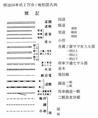 この地図記号はなんですか Jr線以外の線路 単線 です Yahoo 知恵袋