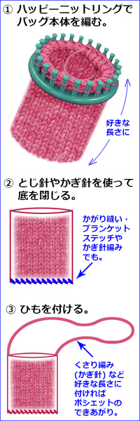 ハッピーニットリングを使う編み物についておしえてください バッ Yahoo 知恵袋