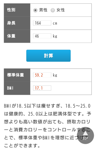 164cm46kgは平均に比べて痩せ型ですか 164cmなら何kgが平均ですか Yahoo 知恵袋