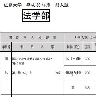 北海道大学法学部前期二次試験の国語において 国語総合 現代文ｂ Yahoo 知恵袋