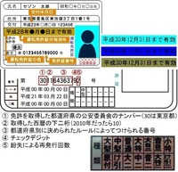 免許証の番号で 前科があるか分かると聞いたのですが 何処がどうなっているんで Yahoo 知恵袋
