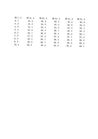 19年度 コンクリート診断士 解答速報