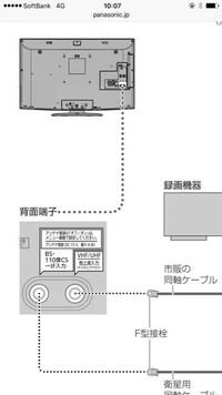 Nhkだけ映らないアンテナ で受信料支払い不要に 公正で有益なnhkのあり方を議論するきっかけに ニコニコ超会議2015 Itmedia News