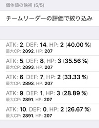 ポケモンgo このシャワーズの個体値はどうですか ランクは15です 添 Yahoo 知恵袋