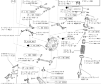 18クラウンアスリート後期のサスペンションを自分で交換しようと思って 