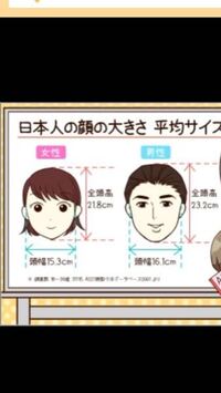 顔てっぺんから顎まで22 5cm横幅13 5cmって面長ですか 面長か Yahoo 知恵袋