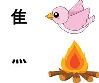 焦るや焦げるには焦という漢字をつかいますが この漢字はどうやって成り立った文 Yahoo 知恵袋
