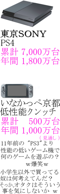 ドラクエ11で過去に戻るのが辛いんですが 現在の仲間との信頼関係を Yahoo 知恵袋