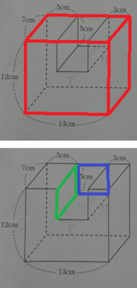 この立体の表面積の求め方を教えて下さい まずは 赤の直方体の表面積1 Yahoo 知恵袋