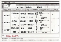 松山から東京に行く予定ですが みどりの窓口について質問です 松山から岡 Yahoo 知恵袋