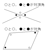 対角と対頂角の違いについて教えて下さい ２直線が交わっているとき でき Yahoo 知恵袋