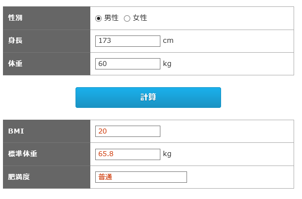 身長173cmで体重60キロってデブですか 男です ちょっと細 Yahoo 知恵袋
