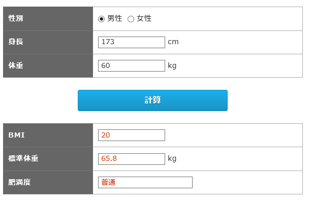 身長173cmで体重60キロってデブですか？男です。 - ちょっと細 