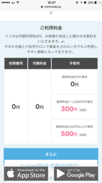 Minimoでカットとカラーのモデルを00円で申し込みました その後 美 Yahoo 知恵袋