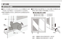 網戸を右側に設置したにも関わらず 虫が異常に入って来ます 教えて 住まいの先生 Yahoo 不動産