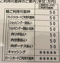 ヤフーカードでリボ払いに変更したいのですが下記の表示がでて変更ができないのです Yahoo 知恵袋