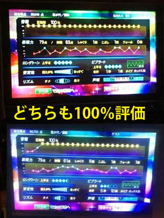 カラオケの精密採点dx Gなんですが 特定の曲だけ表現力バグがものすごい起こ Yahoo 知恵袋