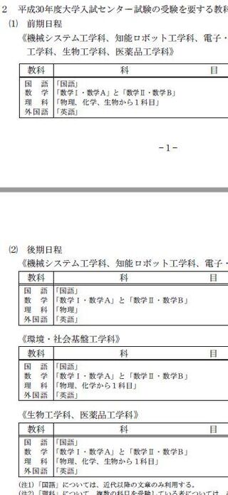 富山県立大学 看護 入試科目