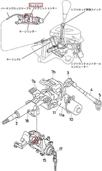 至急02エスカレードです エンジンかけようと鍵回すも鍵回らない ギア Yahoo 知恵袋