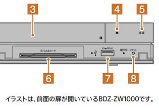ソニーのblu-rayレコーダーbdz-zw1000について質問です。 - Yahoo