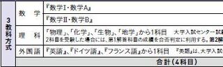 明治大学理工学部のセンター利用についてです 明治大学の情報科 Yahoo 知恵袋