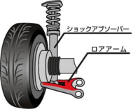 回答の画像