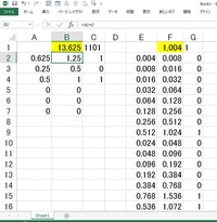 エクセル10で10進数の小数 1 004 0 996など を2進数 Yahoo 知恵袋
