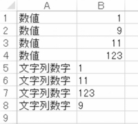 エクセルで並べ替えをするときに文字列として書式設定されている数値が含まれて Yahoo 知恵袋