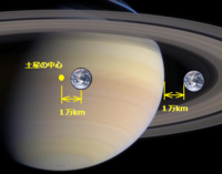 地球と土星の距離は12億キロ程度らしいですが もし土星が地球に1万 Yahoo 知恵袋
