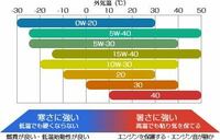 回答の画像