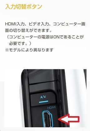 Cintiqpro16で液タブの画面が映らなくて困っています。先日Cin