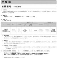 国士舘大学文学部の一般公募を受けようと思っているのですが 個別相談で 公募で受 Yahoo 知恵袋