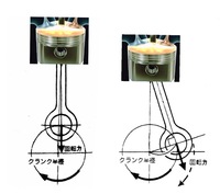 回答の画像