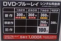 ゲオで新作は何泊から借りられますか 一泊だけですか また 値段はいくら Yahoo 知恵袋