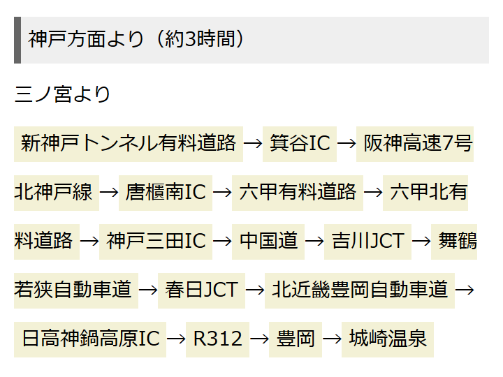 高速料金についてです 神戸 三宮 から城崎温泉までのetcでの高 Yahoo 知恵袋