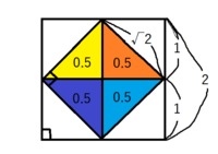 1cm 1cmの正方形の対角線の長さはいくつなのですか は Yahoo 知恵袋