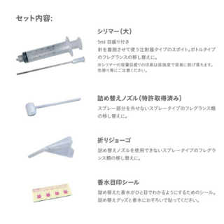 幻滅する ディンカルビル 重大 香水 入れ替え 注射器 Middleboromidday Com