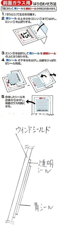 車検シールについて 先日車検を受け 郵送にて車検シールが届き自 Yahoo 知恵袋