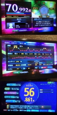 カラオケの採点機能について質問です Damの精密採点がかなり高度で正確だという Yahoo 知恵袋