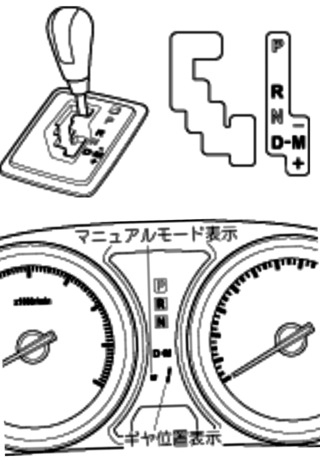 車のシフトレバーのランプって どうやって点灯させるのですか Dとかnとかrとか Yahoo 知恵袋